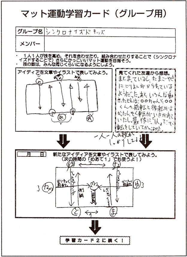 マット 運動 学習 ストア カード