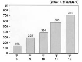 쒬̉p傤傤