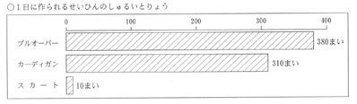 1ɍ邹Ђ̂邢Ƃ傤