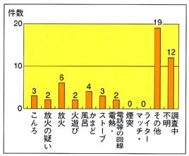 Ύ̌i12Nxj