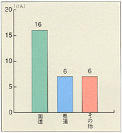 쒬Hʎ̂(7Nΐ삯咲)