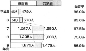 咰񌟐f