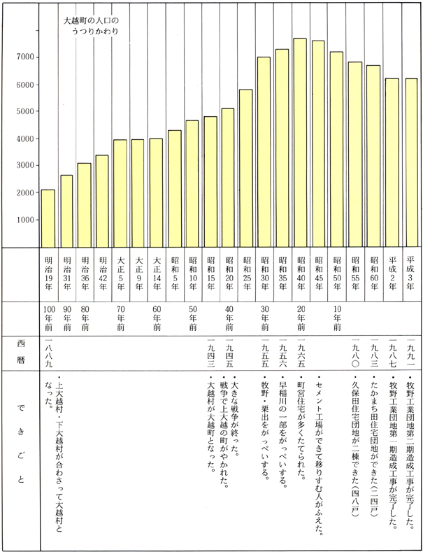 l̂肩