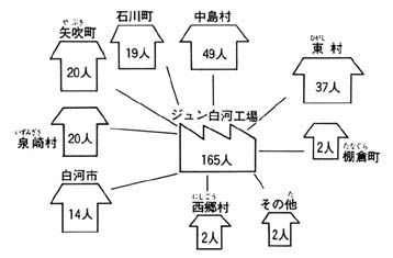 ͂炫ɂl͂ǂia61N6WH꒲ׁj