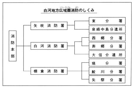 ͒nL挗ijhiڂĵ