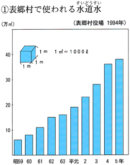 \Ŏg鐅