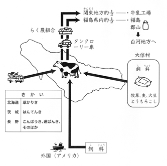 炭_ʂނт