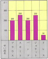 ɍ邹iA邢A傤