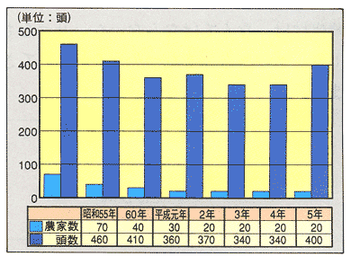 Ɣ_Ɛ̂肩