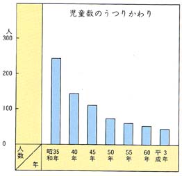 ̂肩iꏬwZj