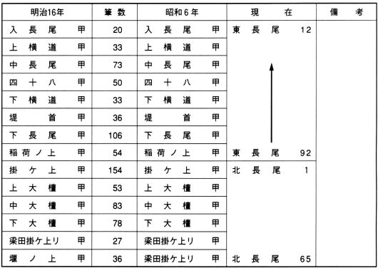 厚Γc@@@@