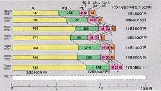 _ƑdYẑ肩