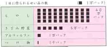 1ɍ邹i̐@(@1pbN)قƂǂ́A₵Ȃ񂾂ˁB̍Hɂ͂炫ɂl(1991N)@(2l)͂炭l̐̕ς@(20l)