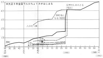 s̐l̂肩