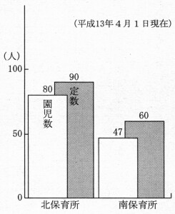 ۈ珊i萔Ɖj