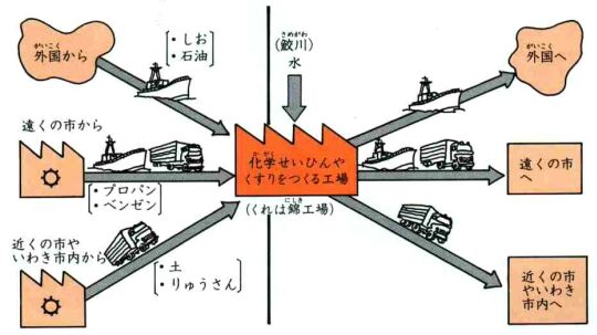 16|2@傤̂ƂЂ̂