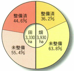 ُꐮ(H12)