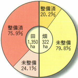 ُꐮ(H12)