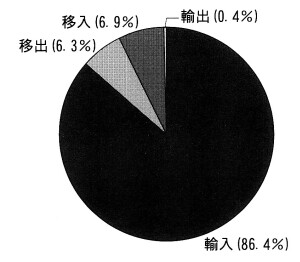 (4)@fEOf\