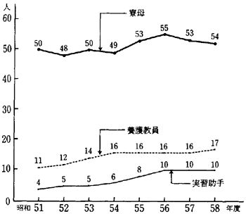 }2-5-9@{싳EKEꐔ̐