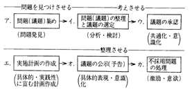 }3@c艻