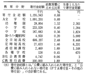 \5@番ʊtzƐk(͐l)1l̊t