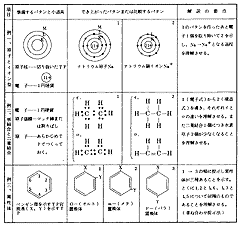 ܁Ap^񎦂̕@ɂ