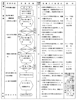 \2@Ɖے