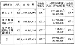 \16@a52NxސE蓖x