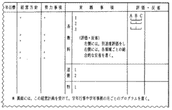 \2@wNocv̈ꕔ