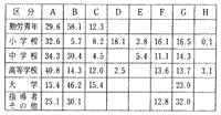 \1@Oɂ錤Ce@(S53.4.1`11.30)