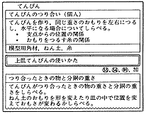 \3@nvꗗp(4NuĂтv̈ꕔ)