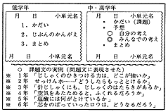 \4@m[ǧ`ƎȂeyщۑ蕶̗