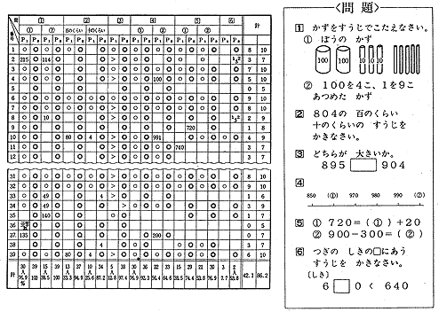 Lxw=76.2