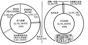 Kp敪(AB̂ꂩɊY΂悢)