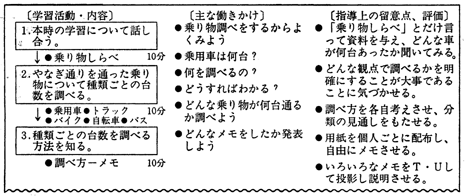 }5@wK󋵂̔c