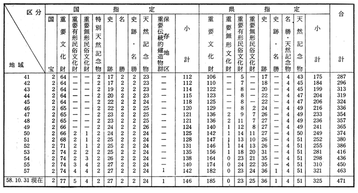 (3)@EEsw蕶ʈꗗ