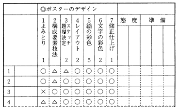 \2@Pʎԓɂ]ꗗ\