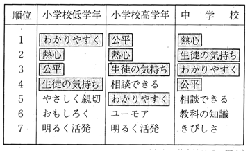 S@VOL31No9@P694(@㌒̒)