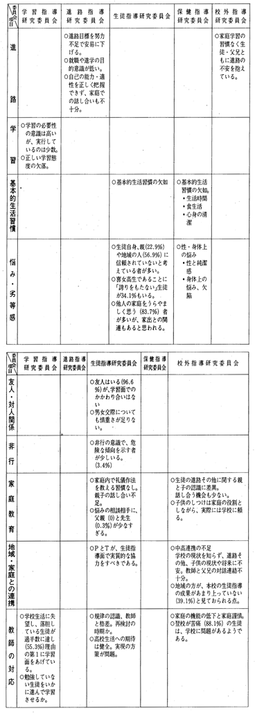 \1@Hݒ肷邽߂̖_ꗗ