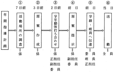 \1̎菇