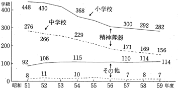 F1.uwZvvv(51`59)ɂB