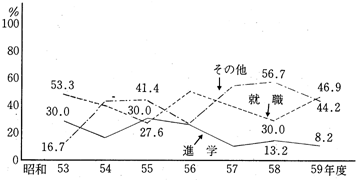 F1.u{싳ےv(53`59)ɂB