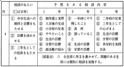 \2@iHkNԌv(ꕔ)