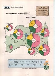 畟0104(1985N(S60)09)-049page