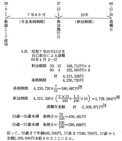 Z莮1)ސEN̎Z