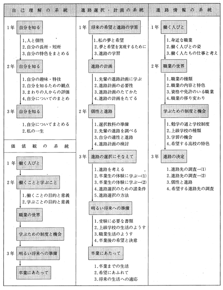 \4@iHw̓WJ