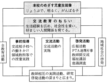 \1@𗬋琄i̍\z