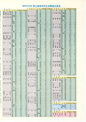 畟0117(1986N(S61)12)-052page