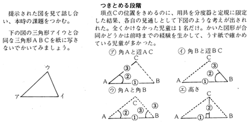 ̍lrȂA悢@Ƃ߂悤ɂĂB